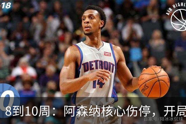 8到10周：阿森纳核心伤停，开局5场只赢1场的困局更难了