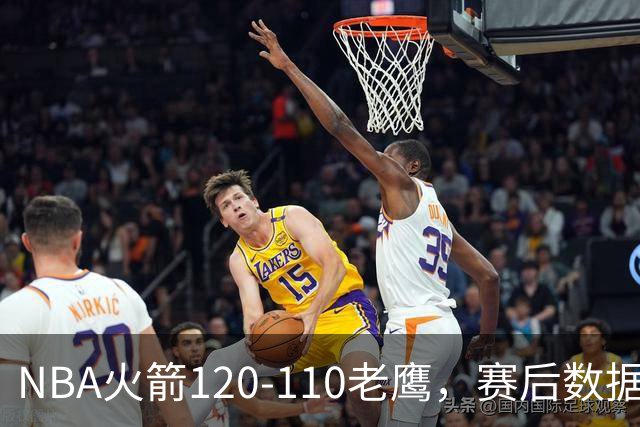 NBA火箭120-110老鹰，赛后数据一目了然，杜兰特不是最佳球员